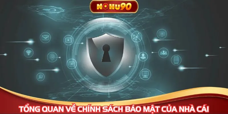 Tổng quan về chính sách bảo mật của nhà cái